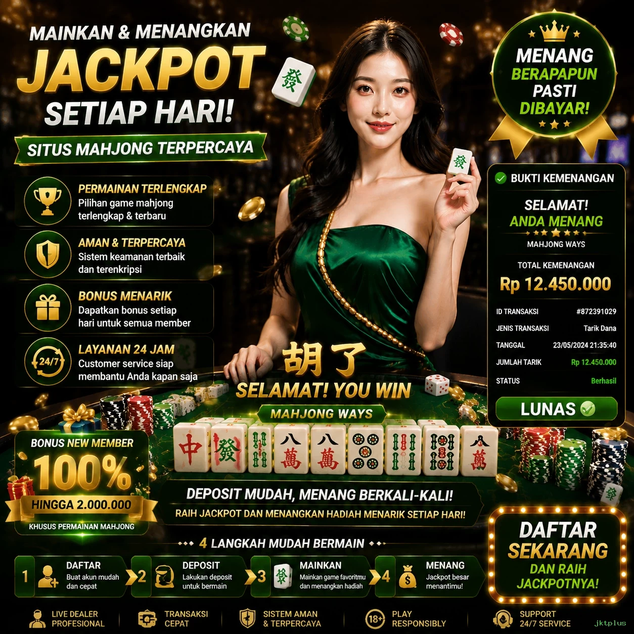 Berbagai Jenis Permainan yang Tersedia di jktplus