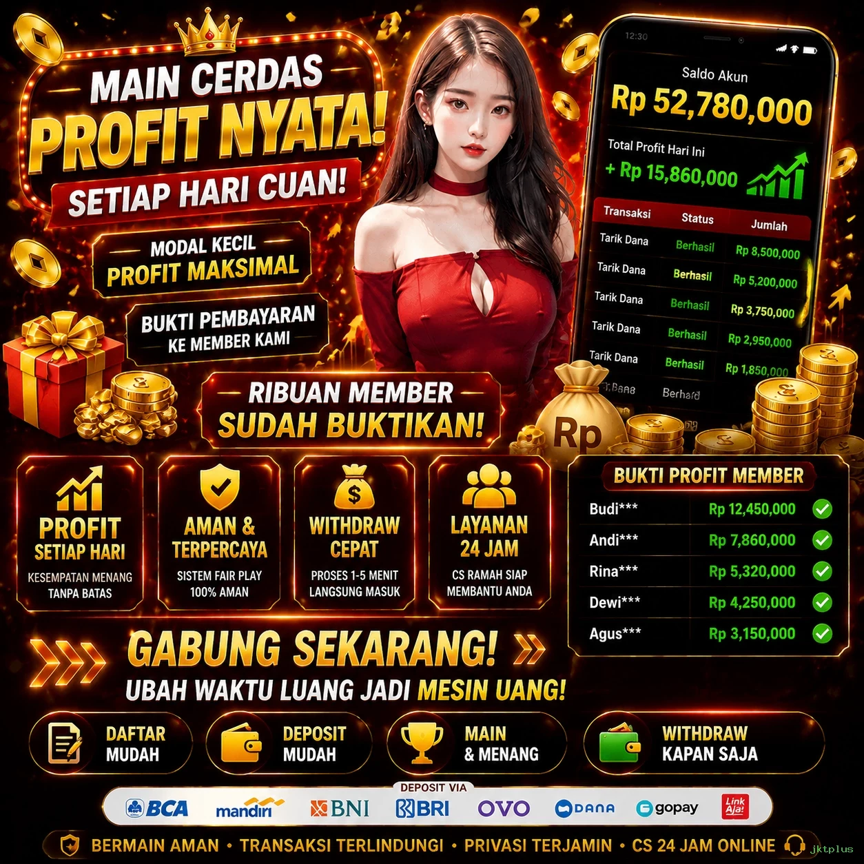 Kelebihan dan Kekurangan Bermain di jktplus
